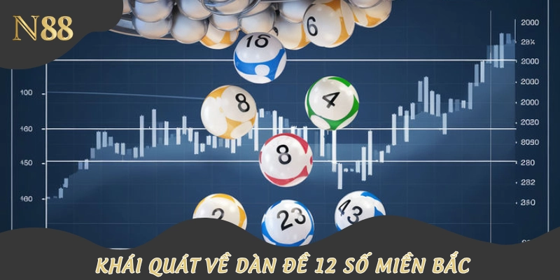 Sơ lược dàn đề 12 số miền bắc